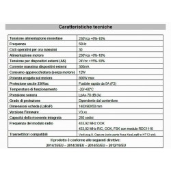 SRE1216-N