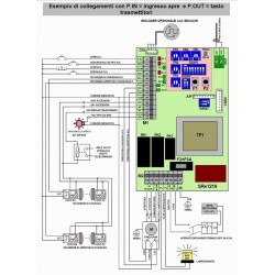 SRE1216-N